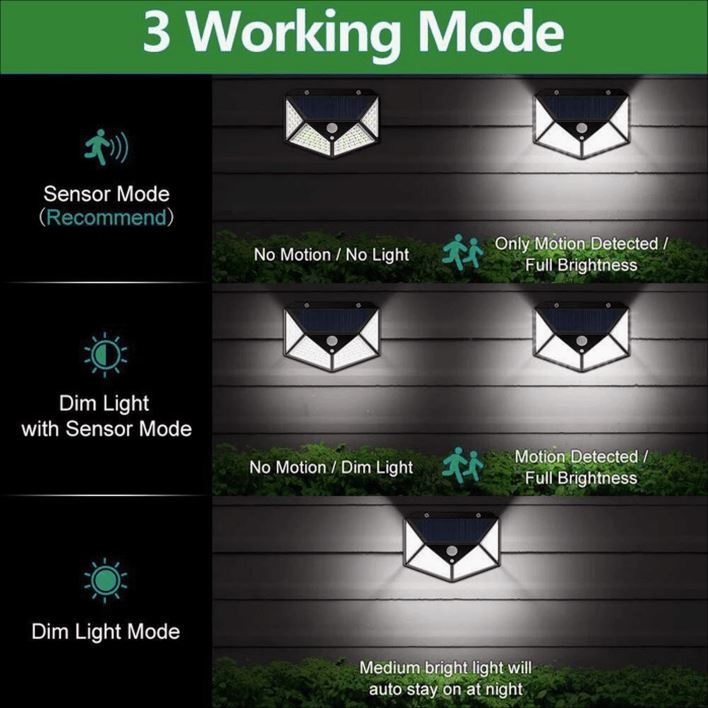 2-Pack: 100-LED Solar Powered Motion Sensor Lights With 270° Wide Angle