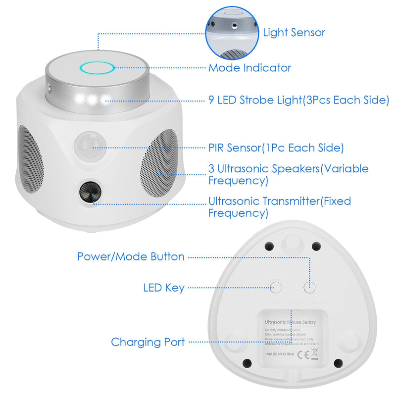 360° Ultrasonic Mice Repellent Indoor with 3 Modes 9 Strobe Lights