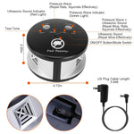 360° Ultrasonic Pest Repeller Electronic Plug-in Pest Control