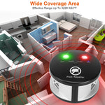 360° Ultrasonic Pest Repeller Electronic Plug-in Pest Control