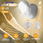 Wireless LED Spotlight 90 Degree Motion